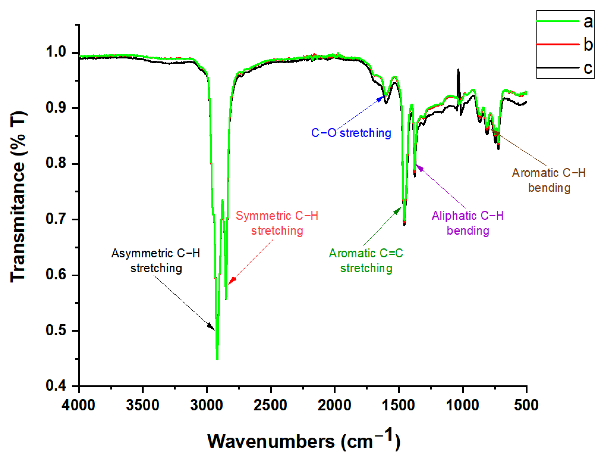 Applsci 15 06757 g003