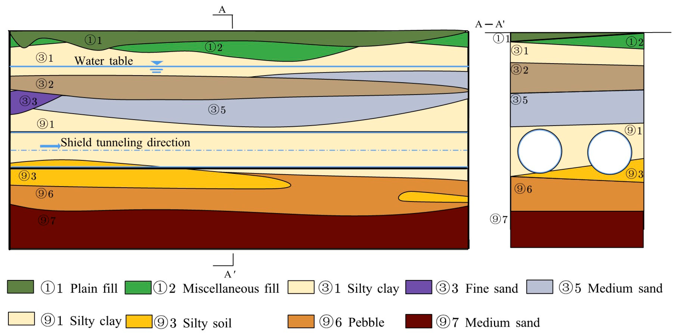 Applsci 15 06766 g006