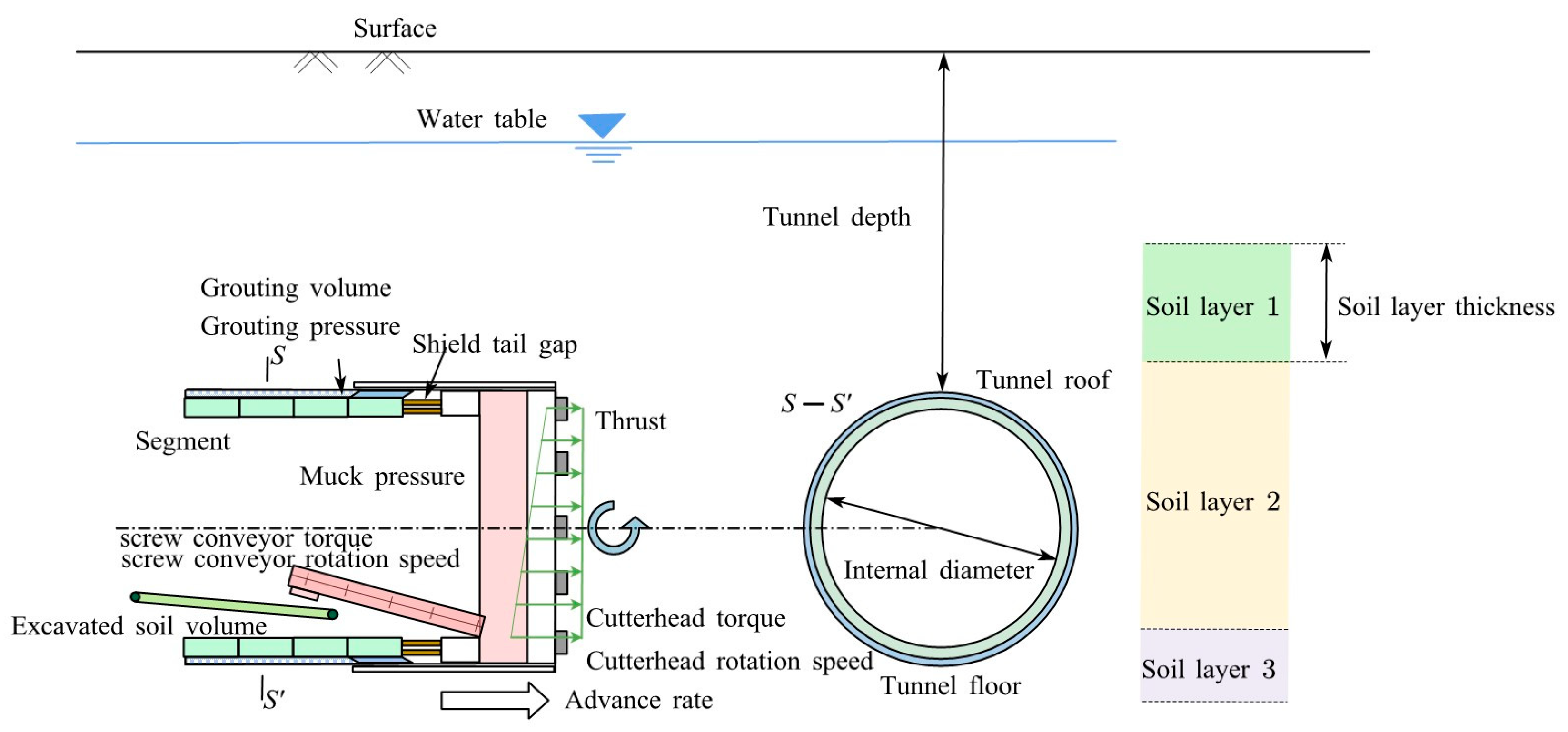 Applsci 15 06766 g007