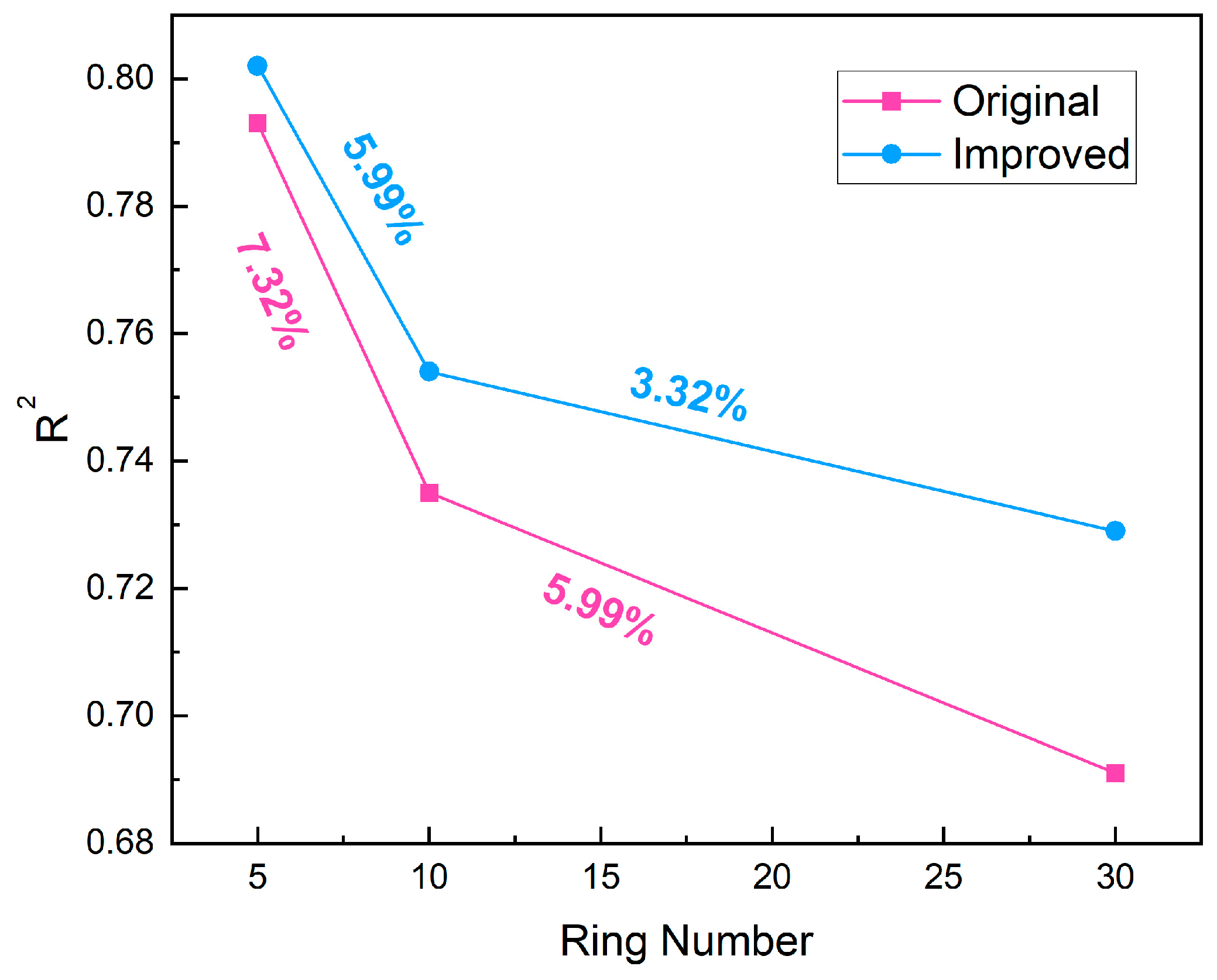 Applsci 15 06766 g011