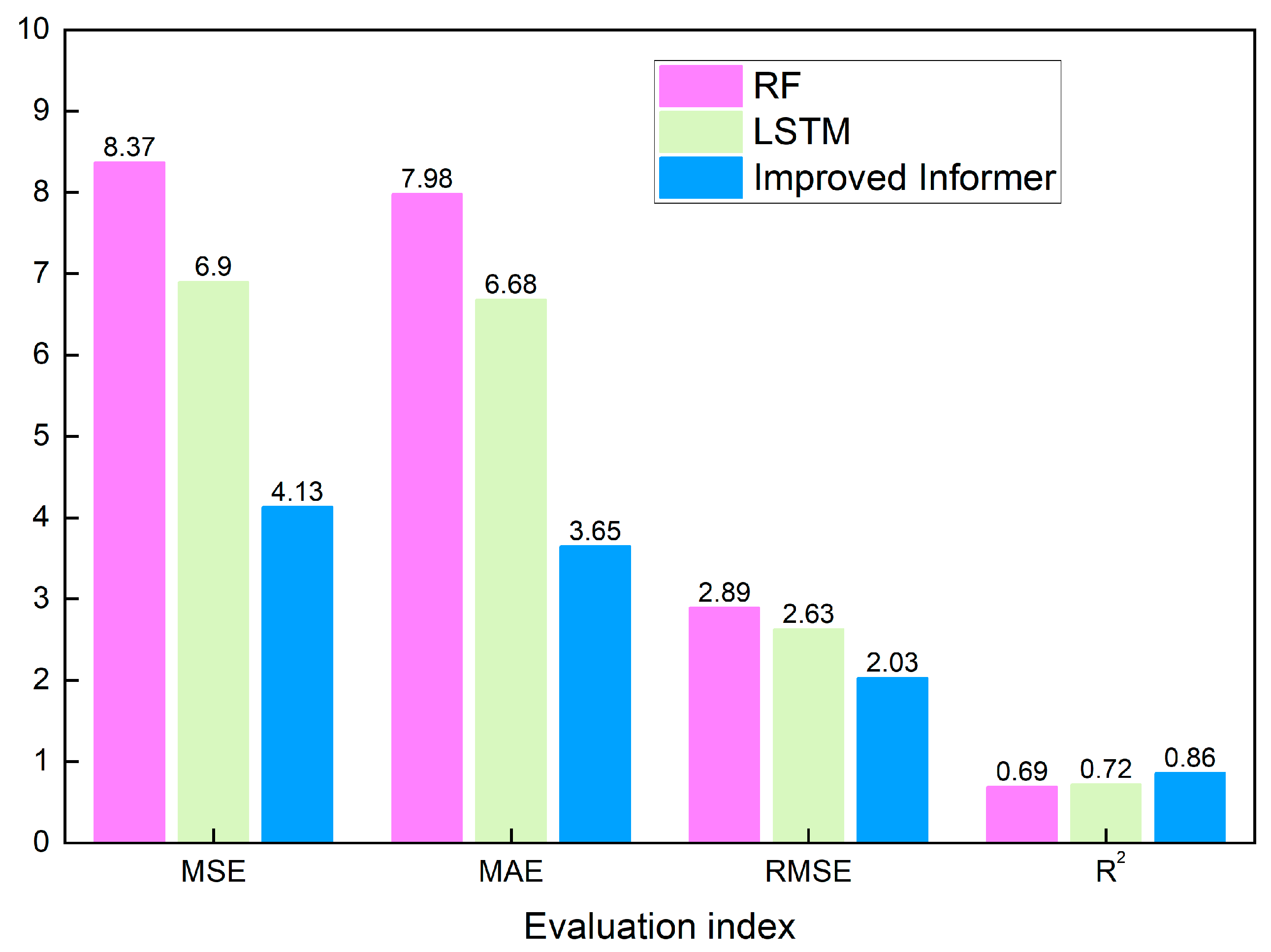 Applsci 15 06766 g013