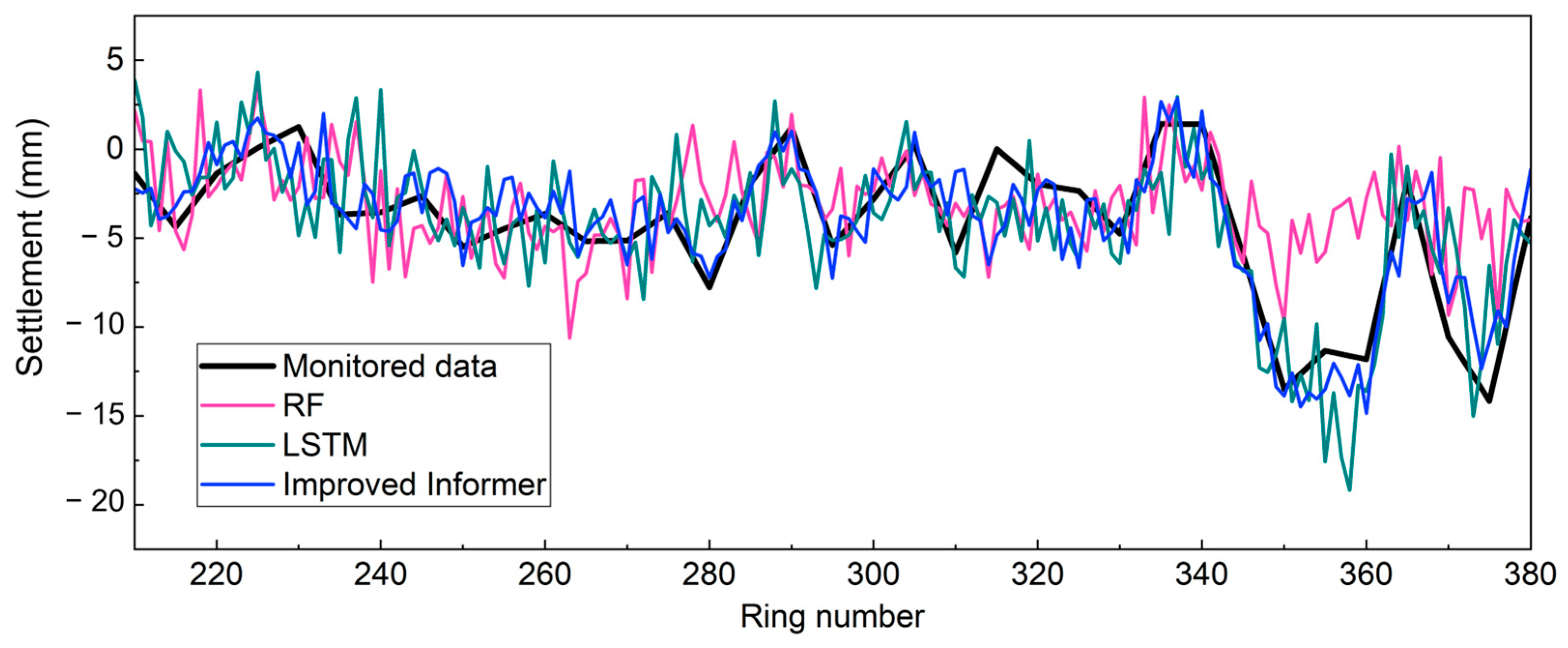 Applsci 15 06766 g014