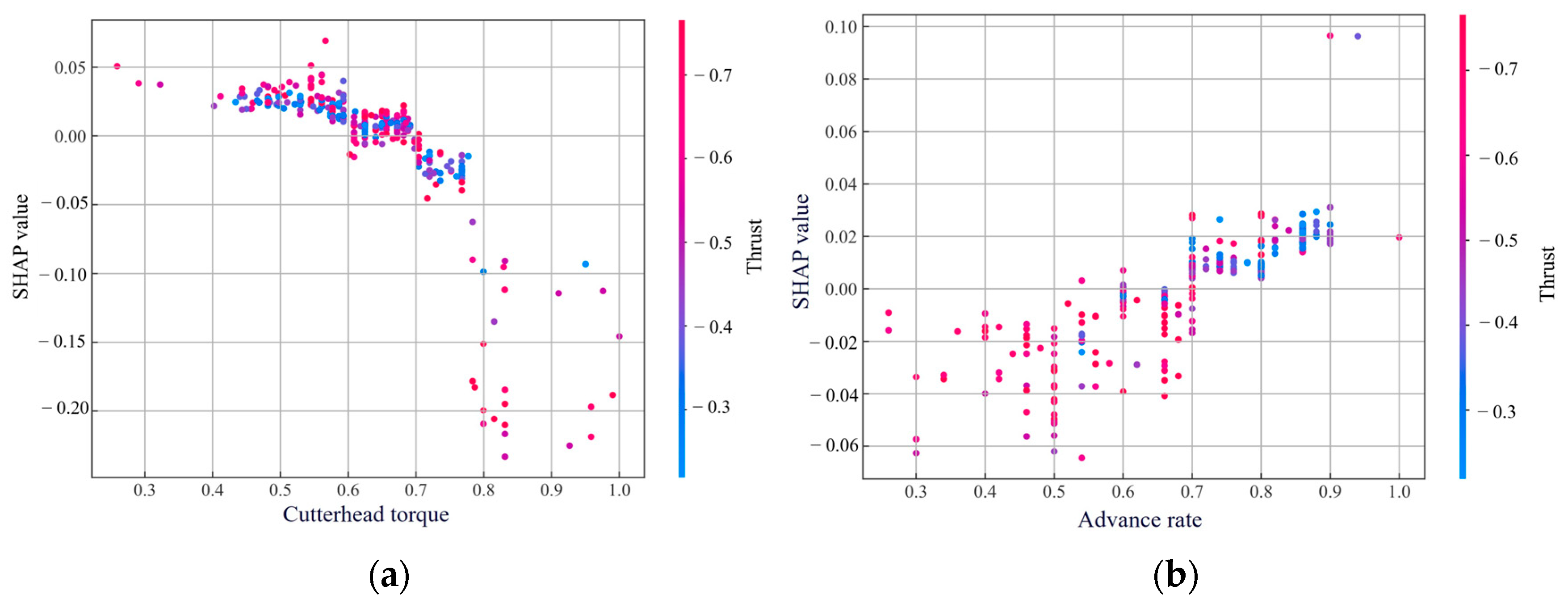 Applsci 15 06766 g017a