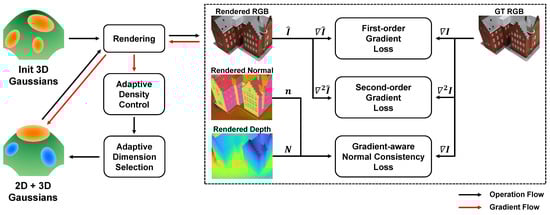 Applsci 15 06769 g001