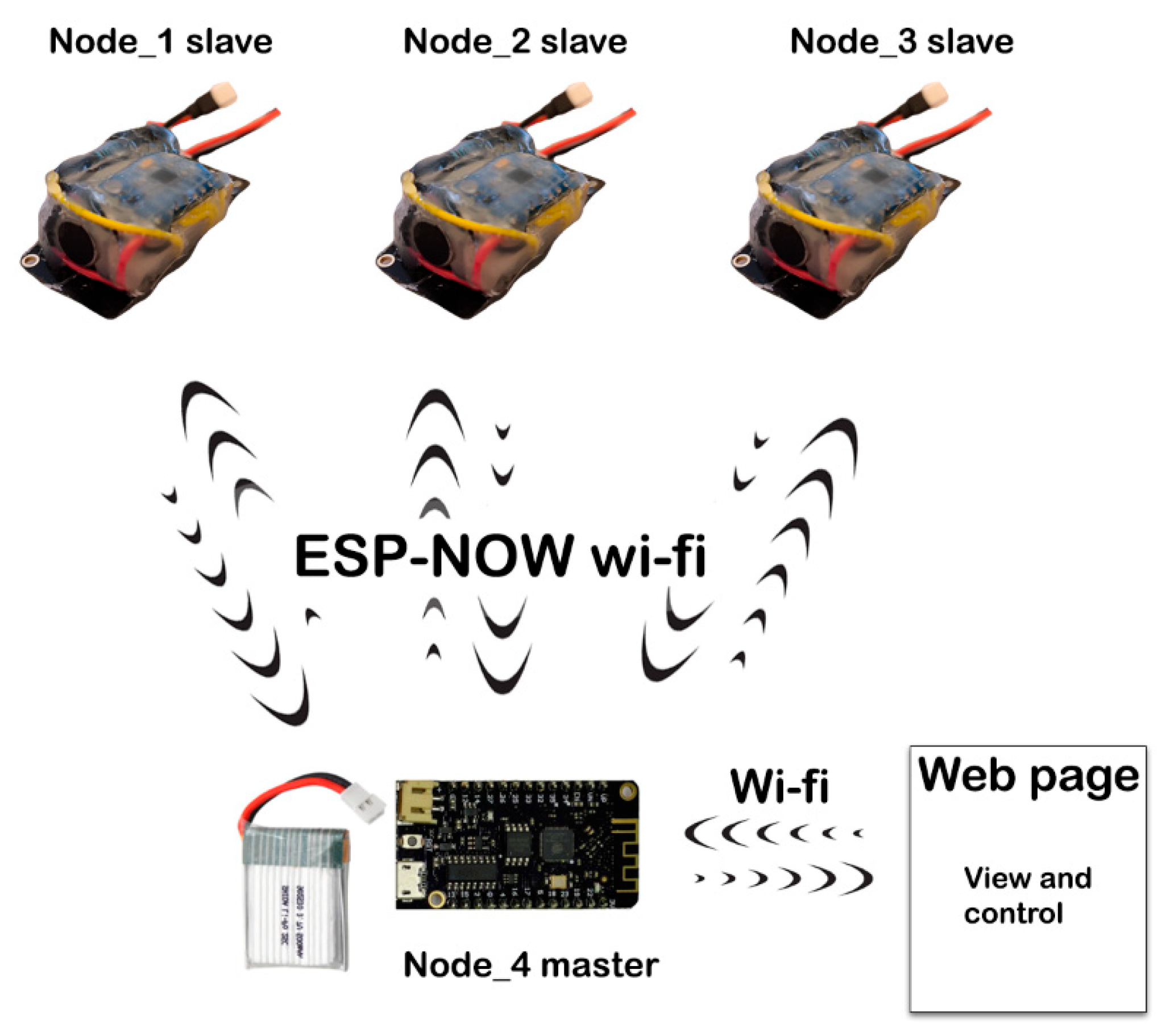 Applsci 15 06771 g004