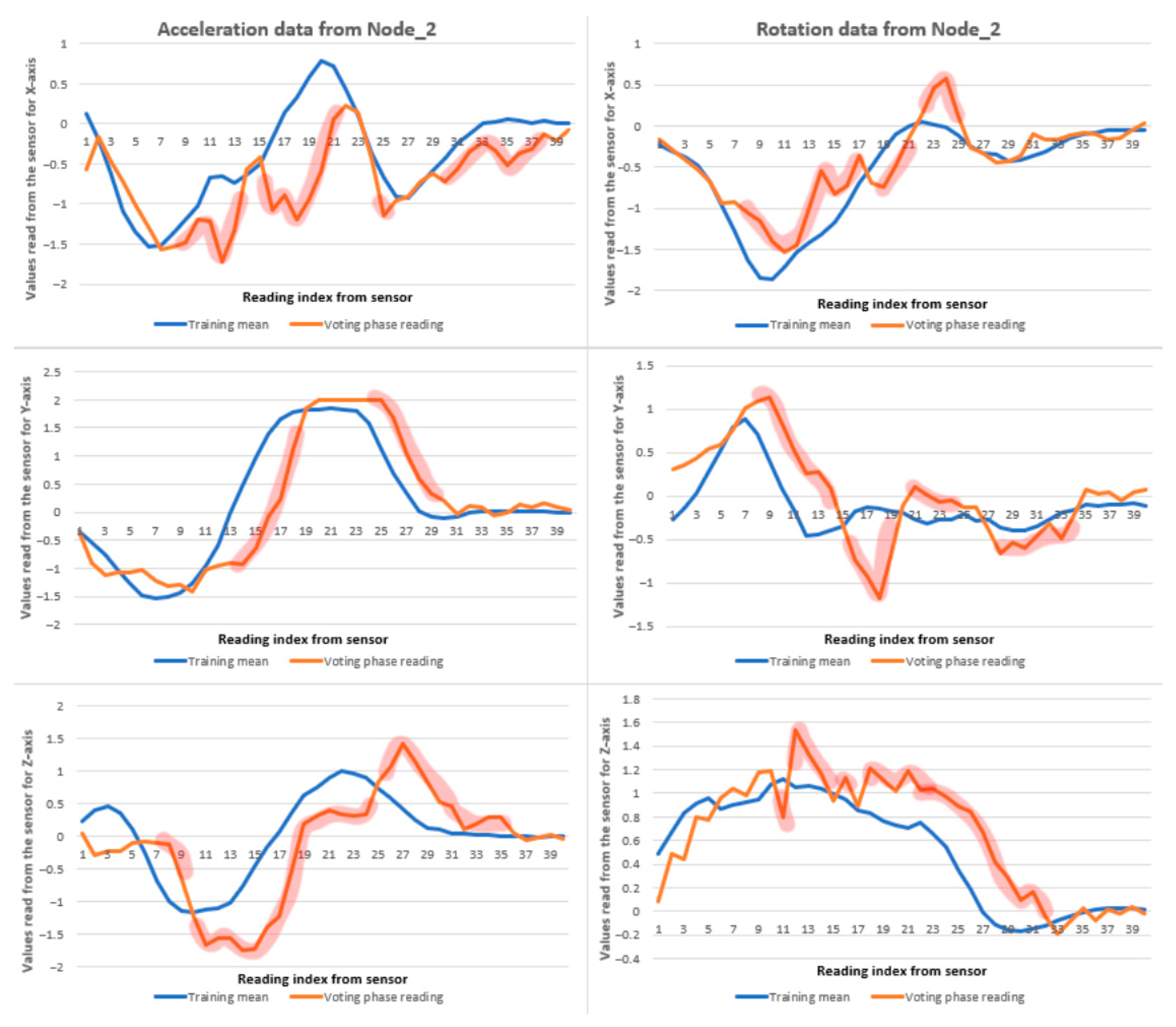 Applsci 15 06771 g014