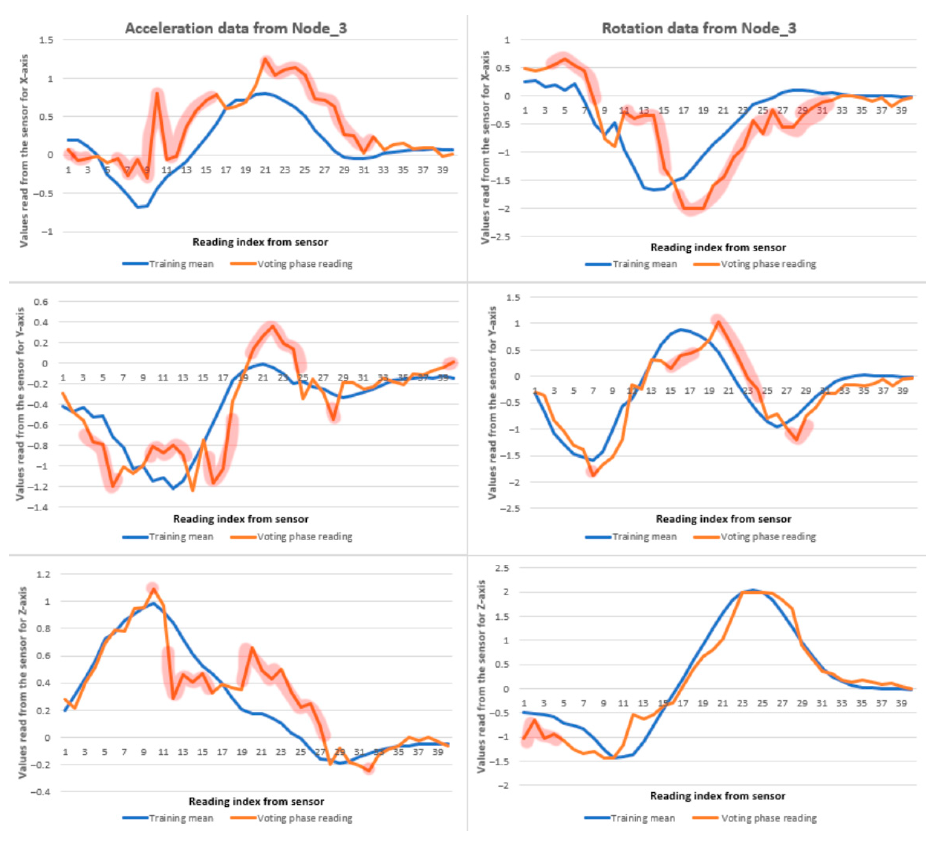 Applsci 15 06771 g015