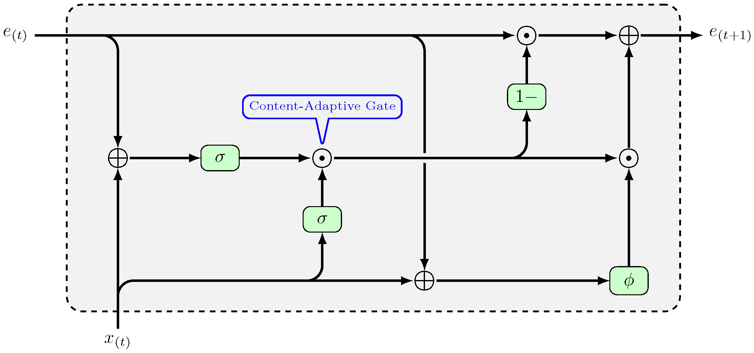Applsci 15 06772 g002