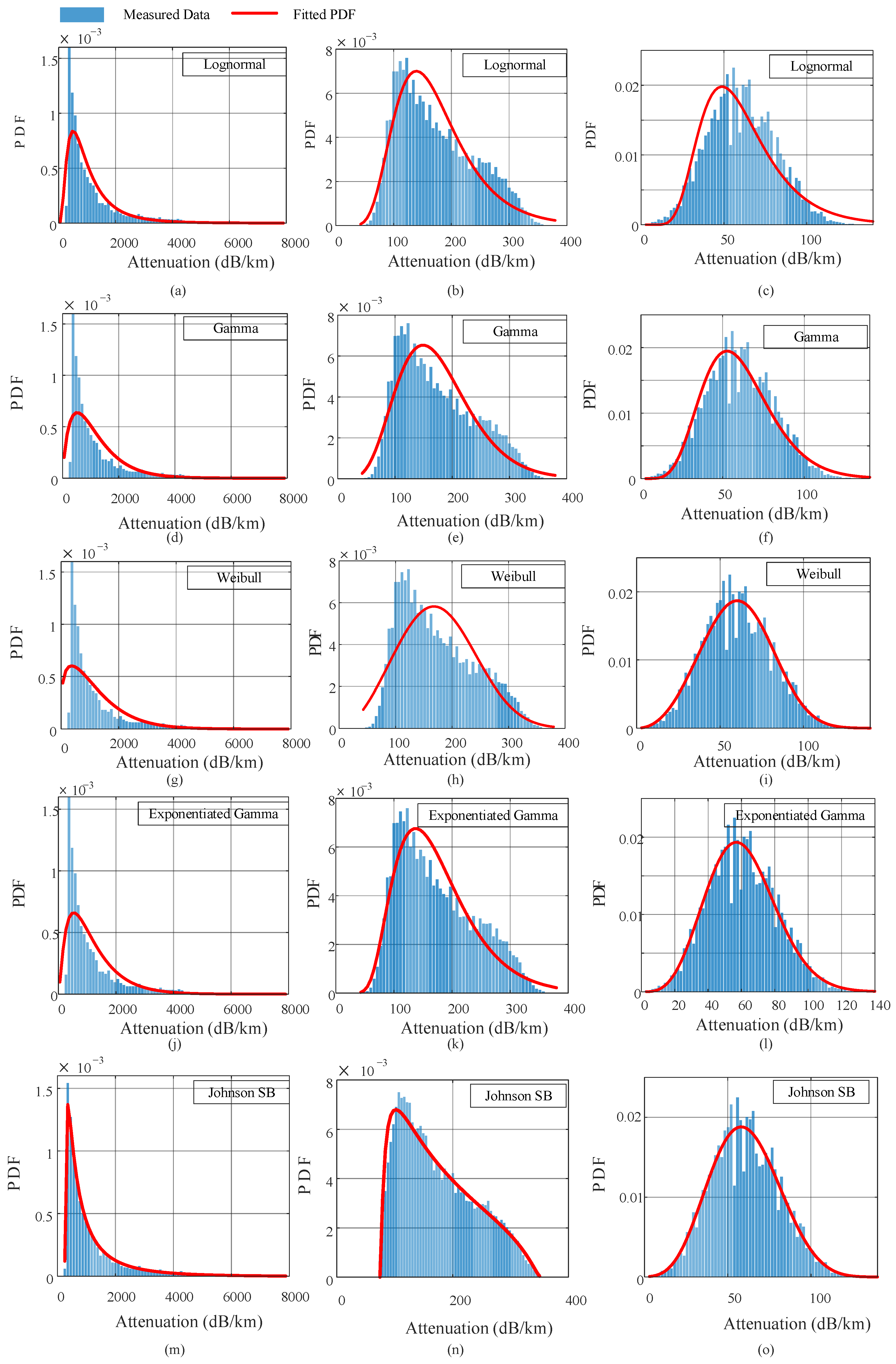 Applsci 15 06775 g002