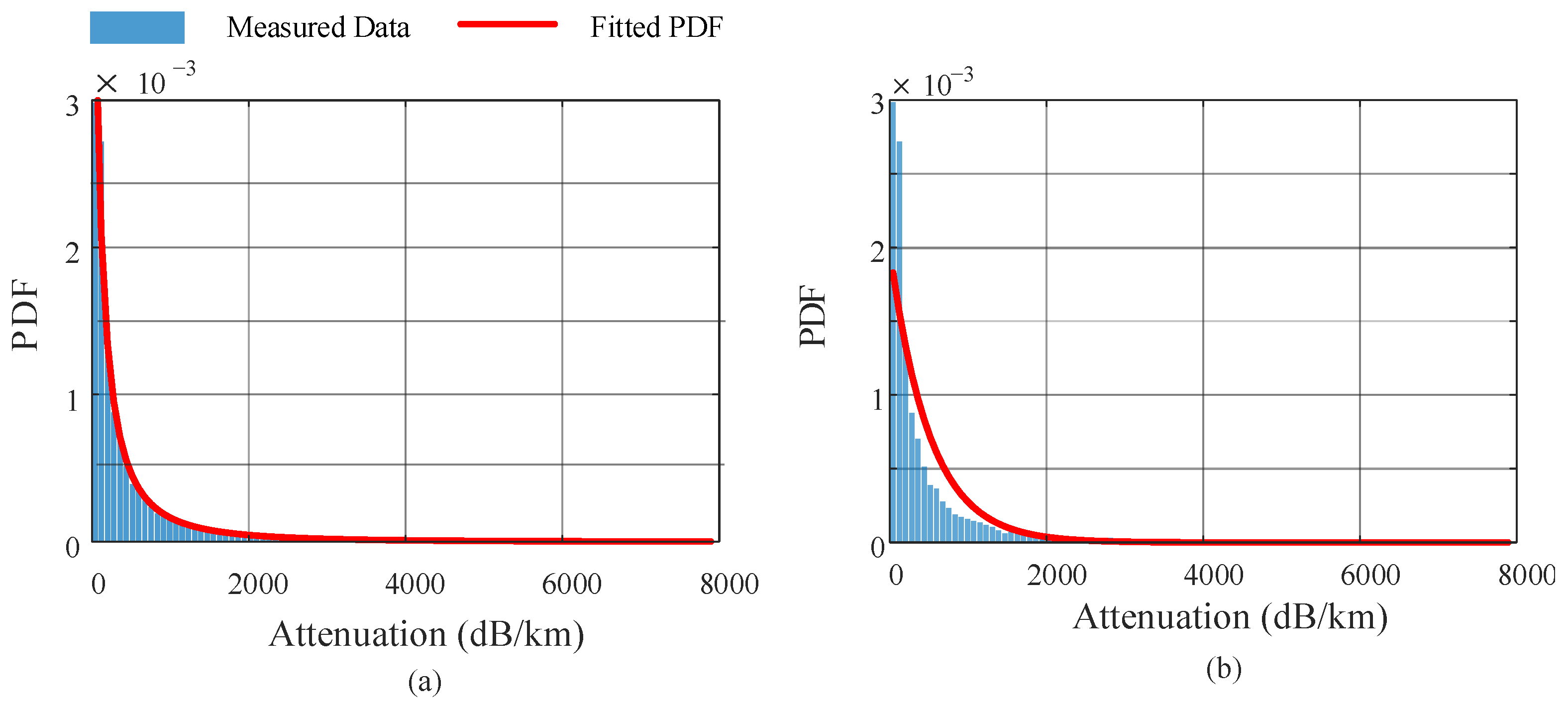 Applsci 15 06775 g003
