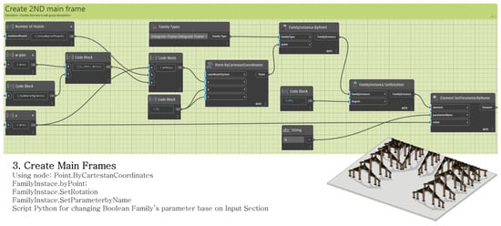 Applsci 15 06776 g0a2