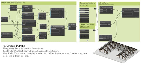 Applsci 15 06776 g0a3