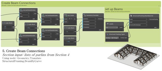 Applsci 15 06776 g0a4