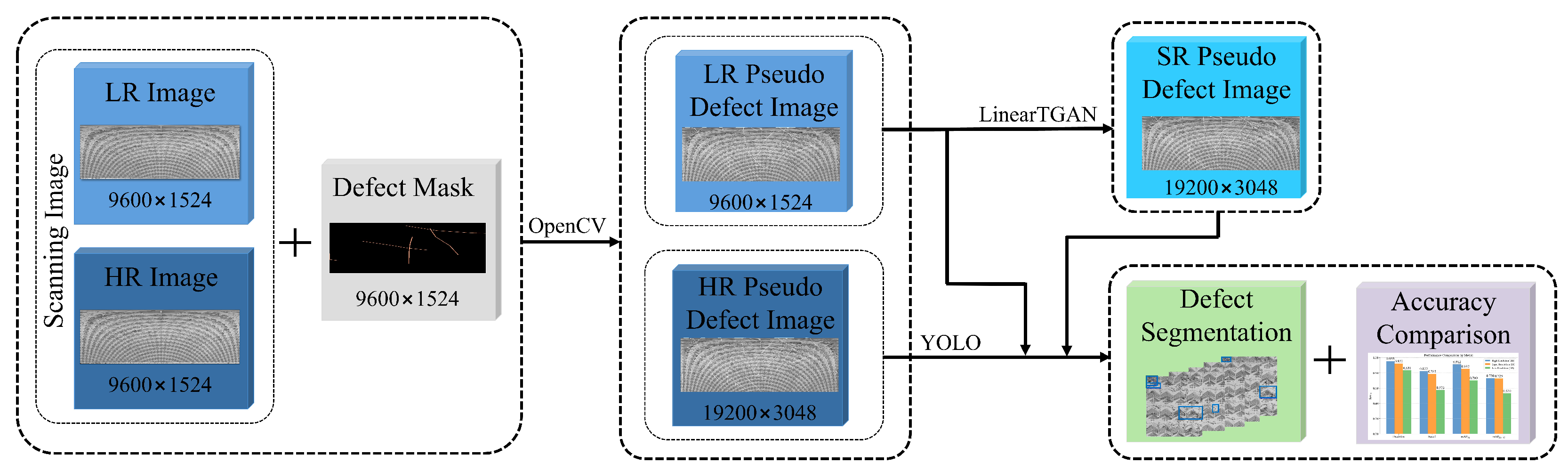Applsci 15 06780 g005