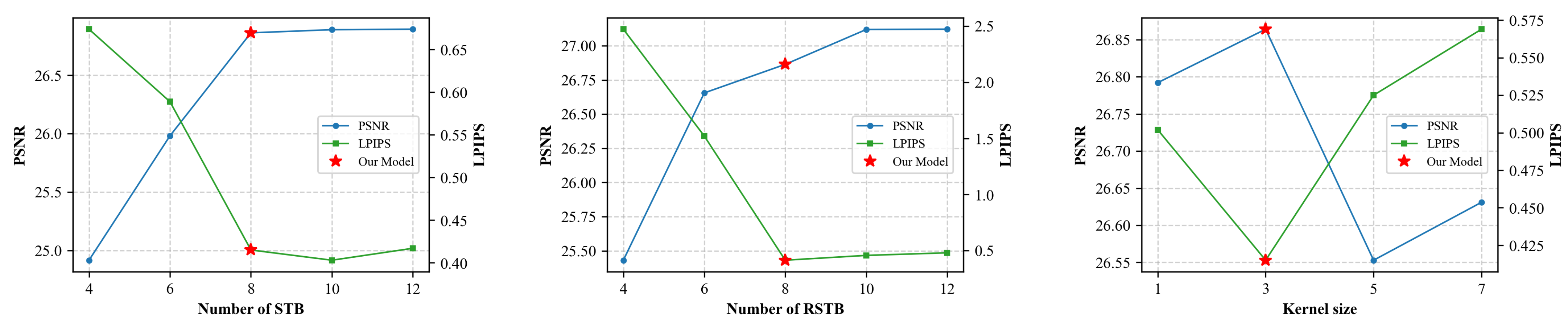 Applsci 15 06780 g008