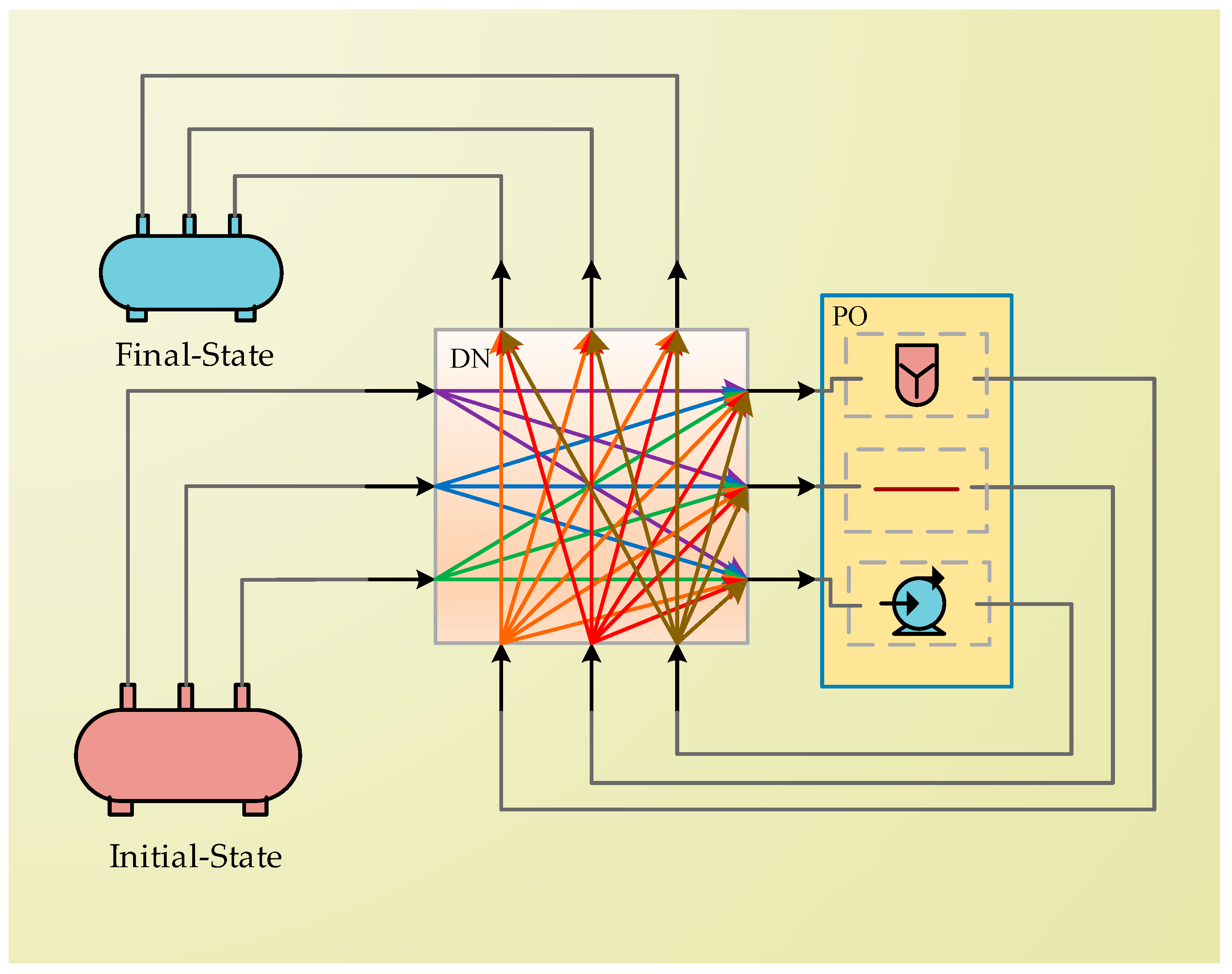 Applsci 15 06782 g001