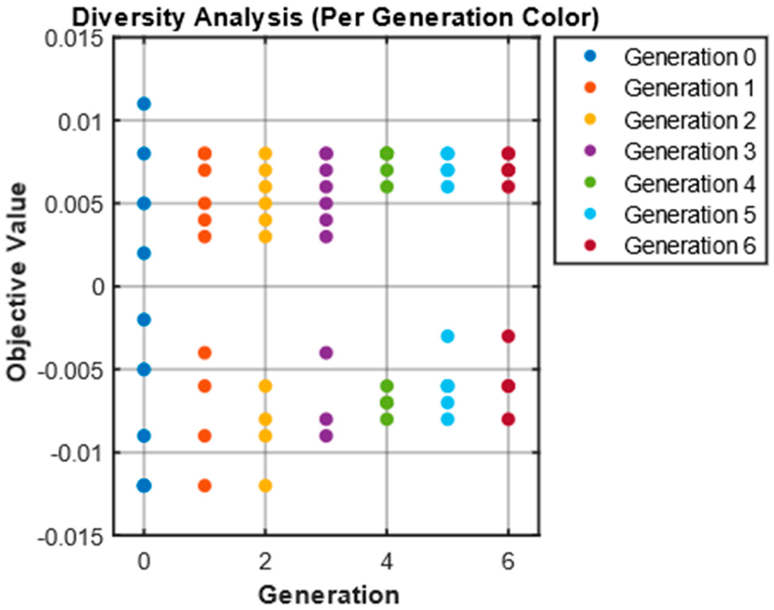 Applsci 15 06782 g006