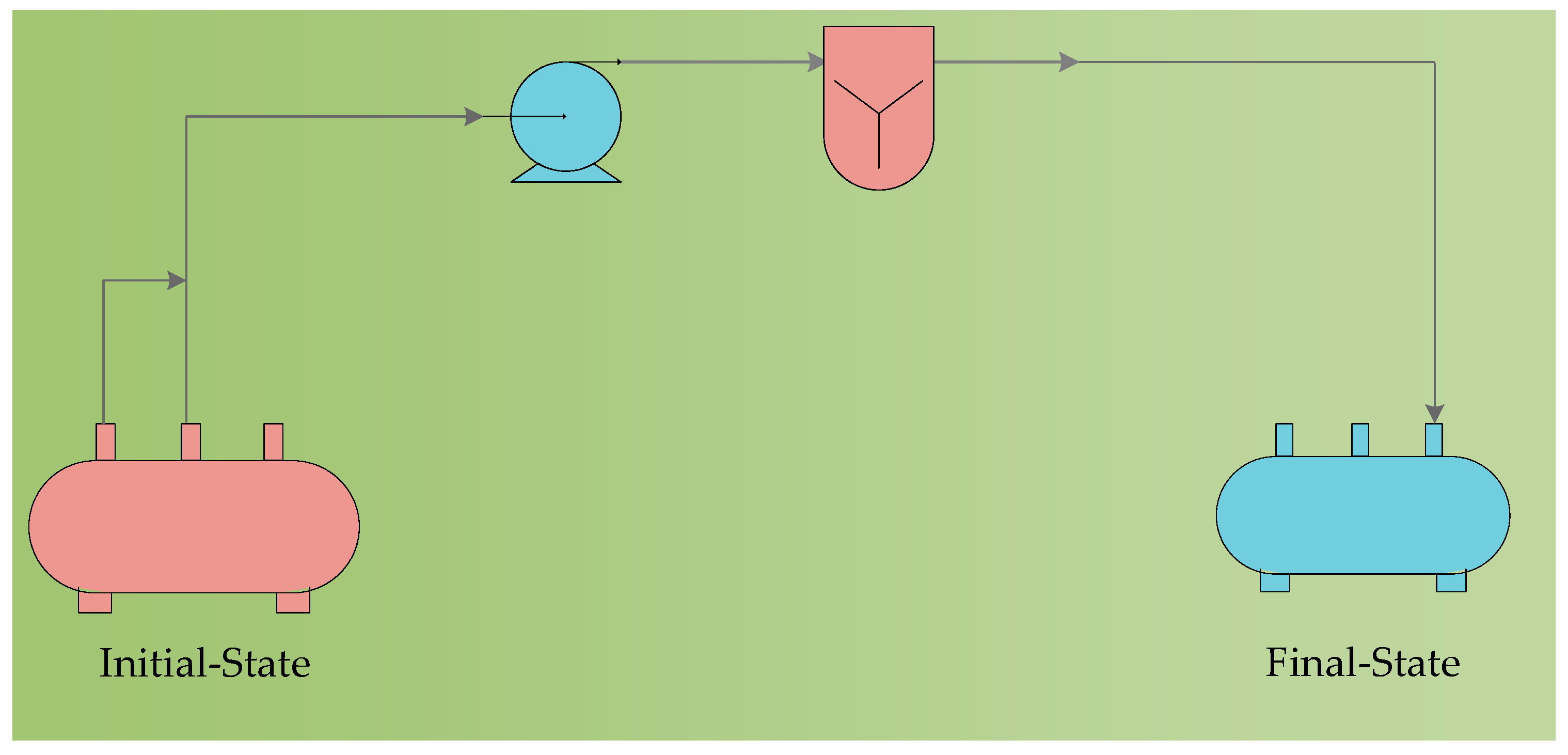 Applsci 15 06782 g007