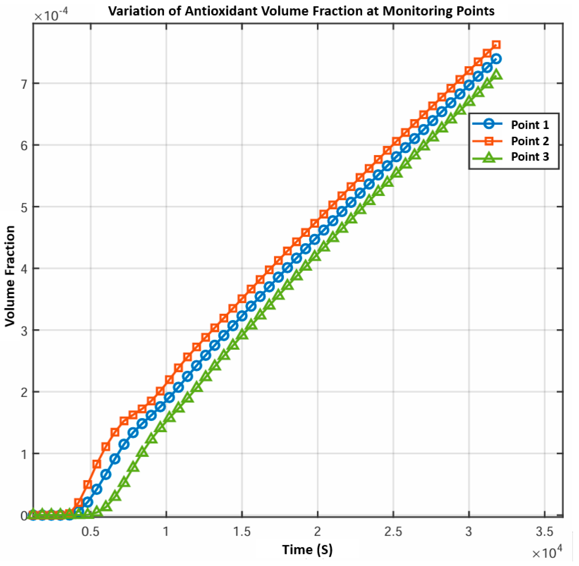 Applsci 15 06782 g009