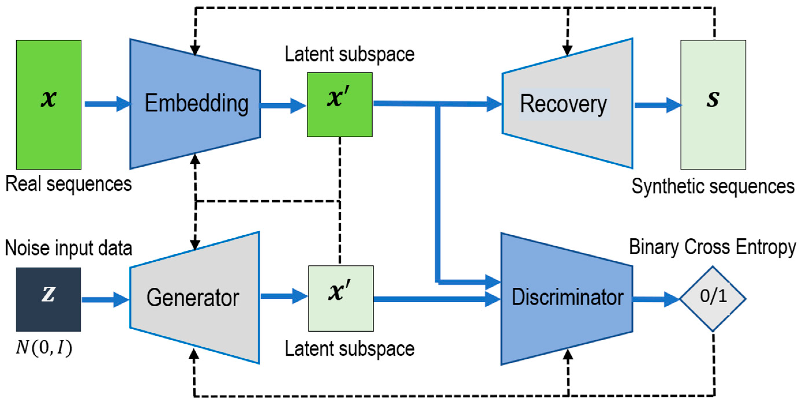 Applsci 15 06784 g002
