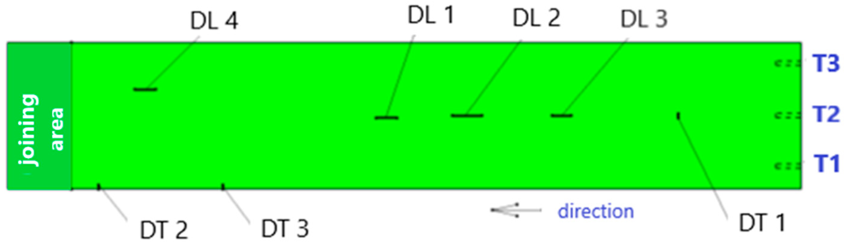 Applsci 15 06784 g007