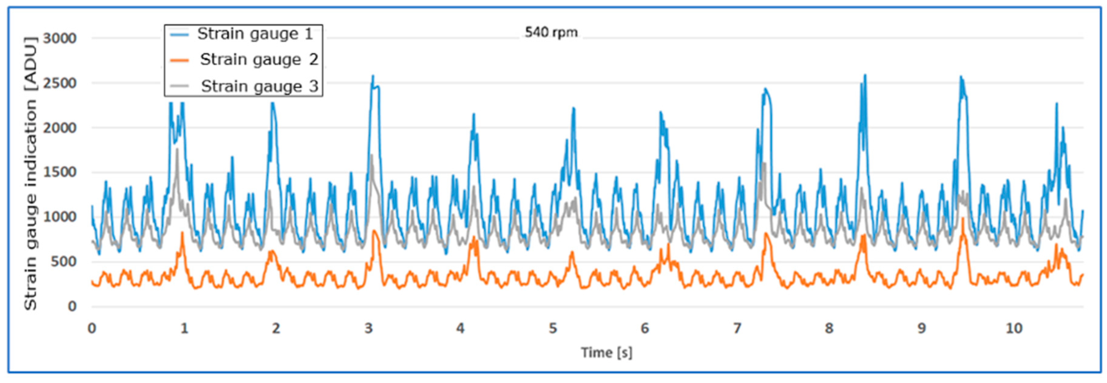 Applsci 15 06784 g009