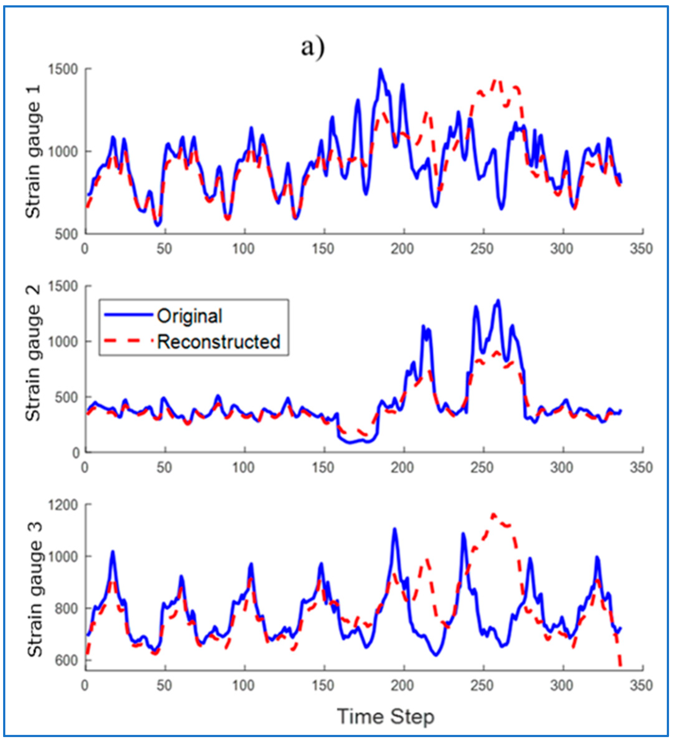Applsci 15 06784 g016a
