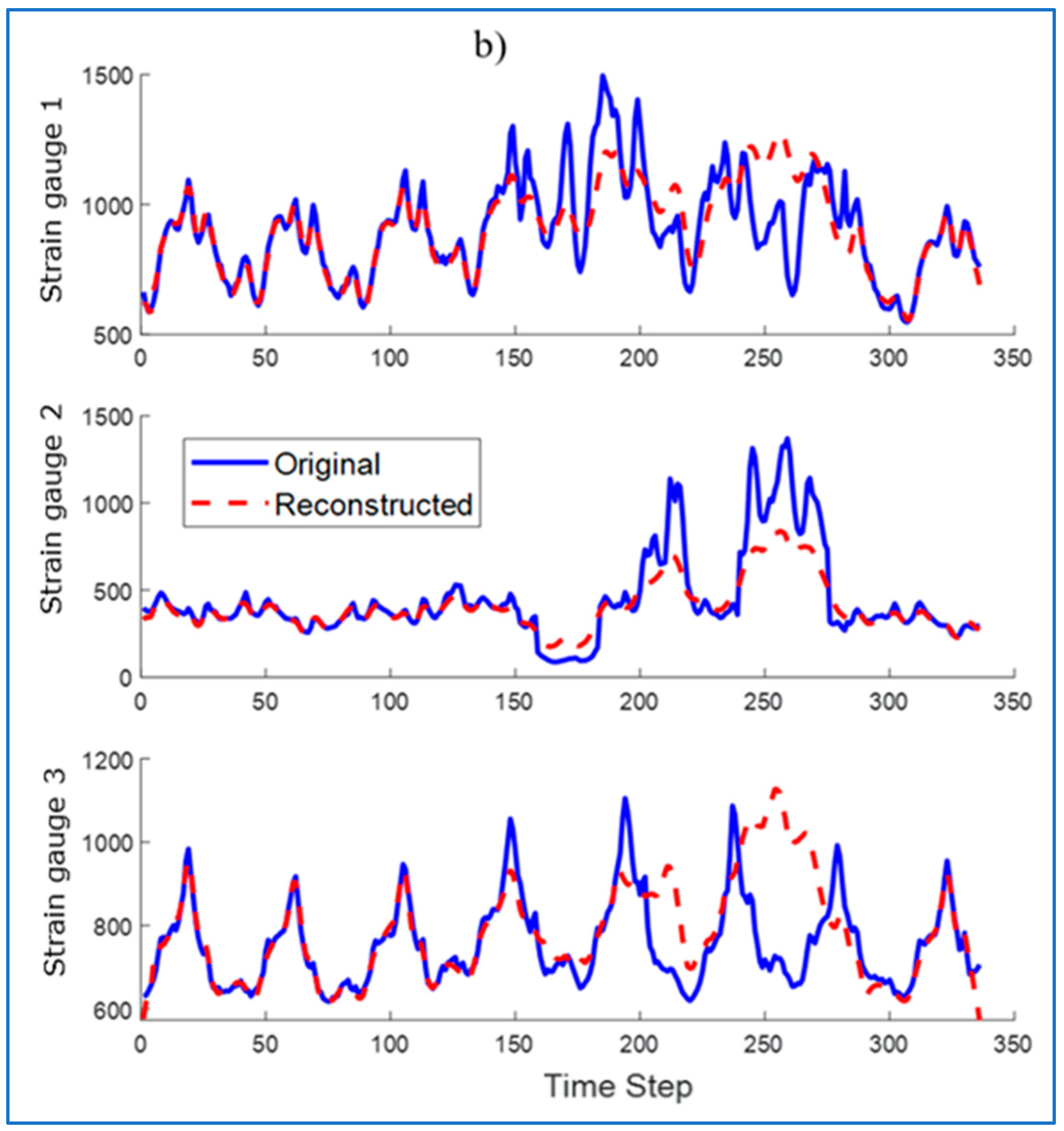Applsci 15 06784 g016b