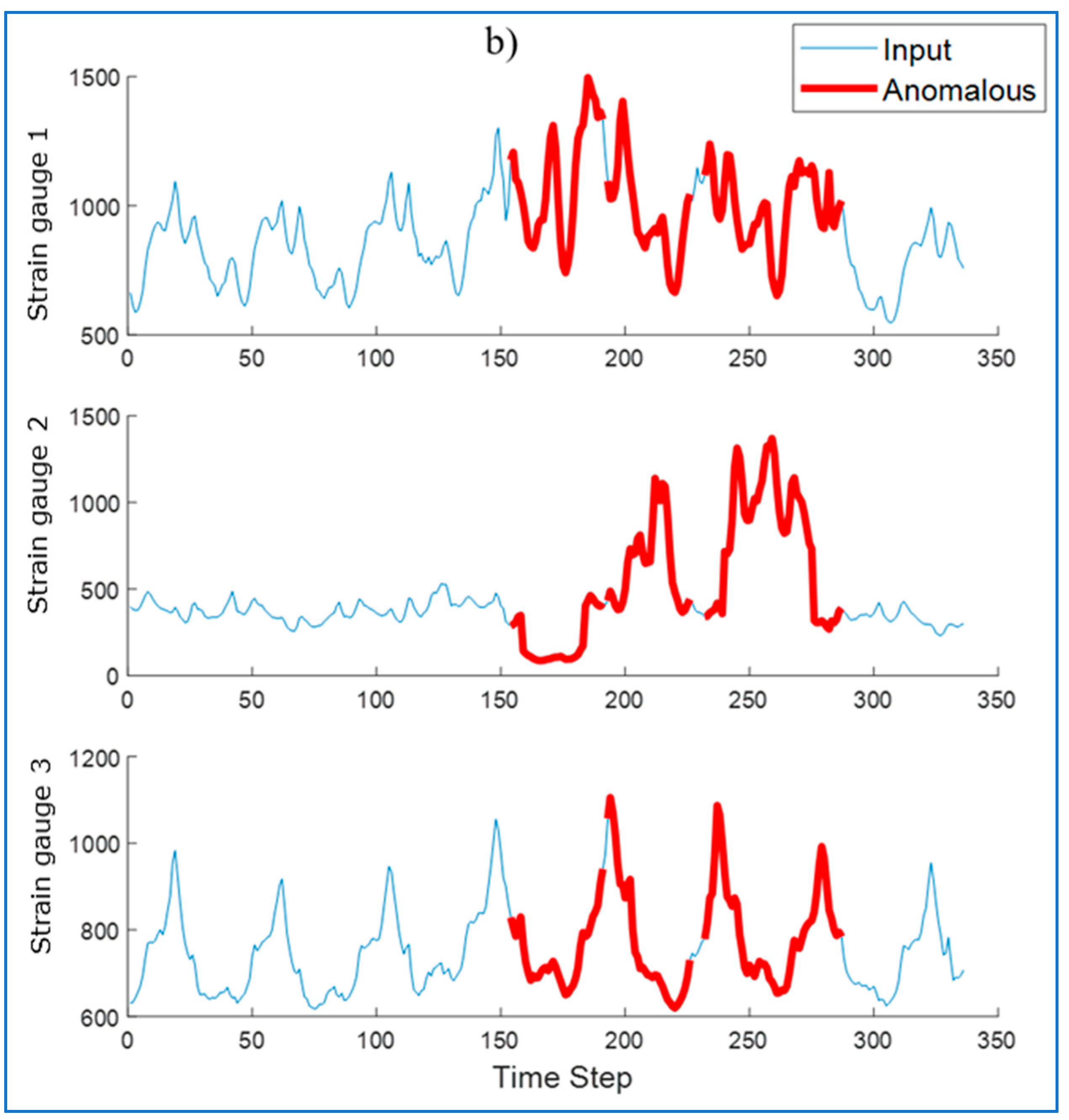 Applsci 15 06784 g017b
