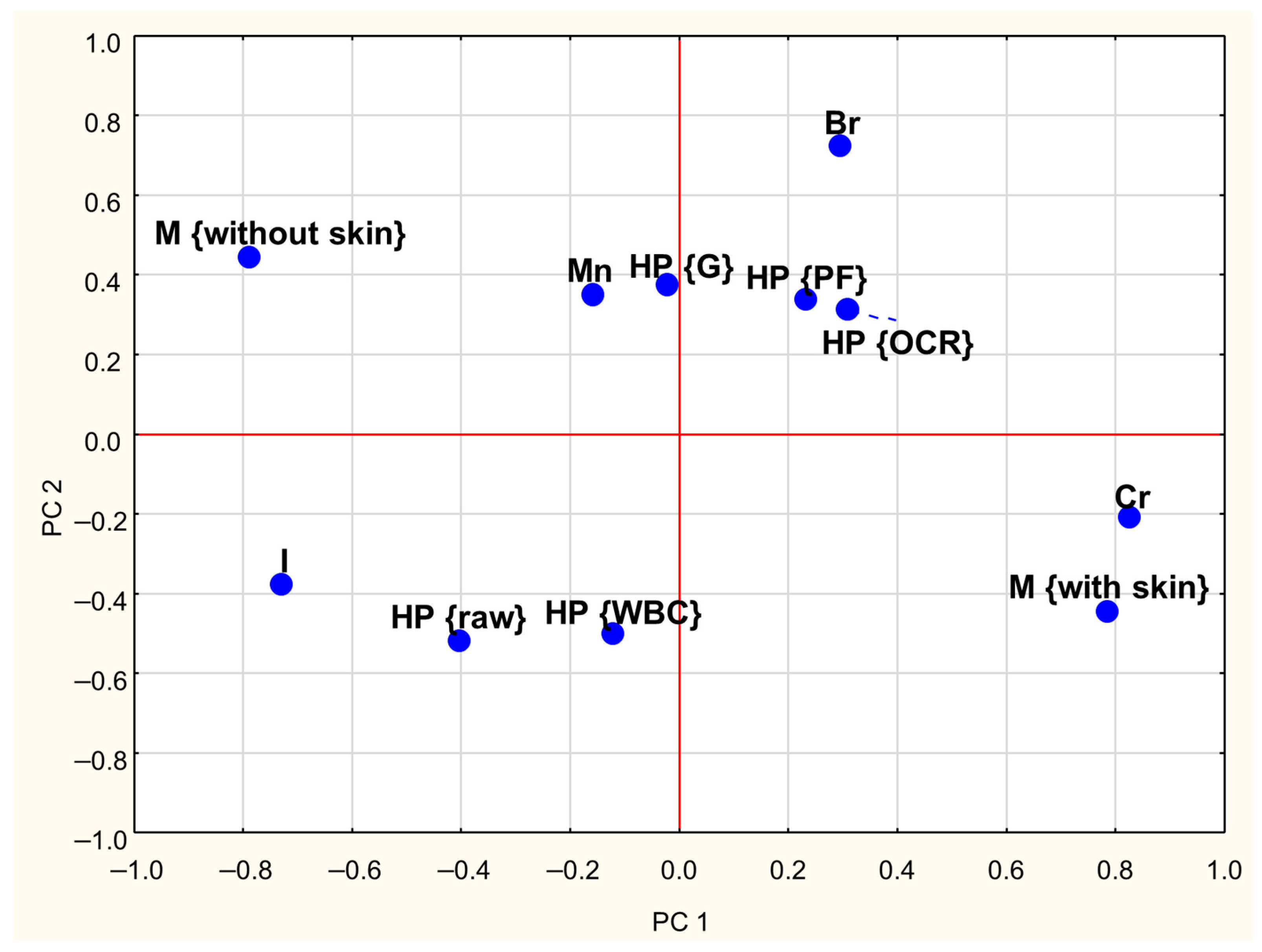 Applsci 15 06795 g002 Applsci 15 06795 g002