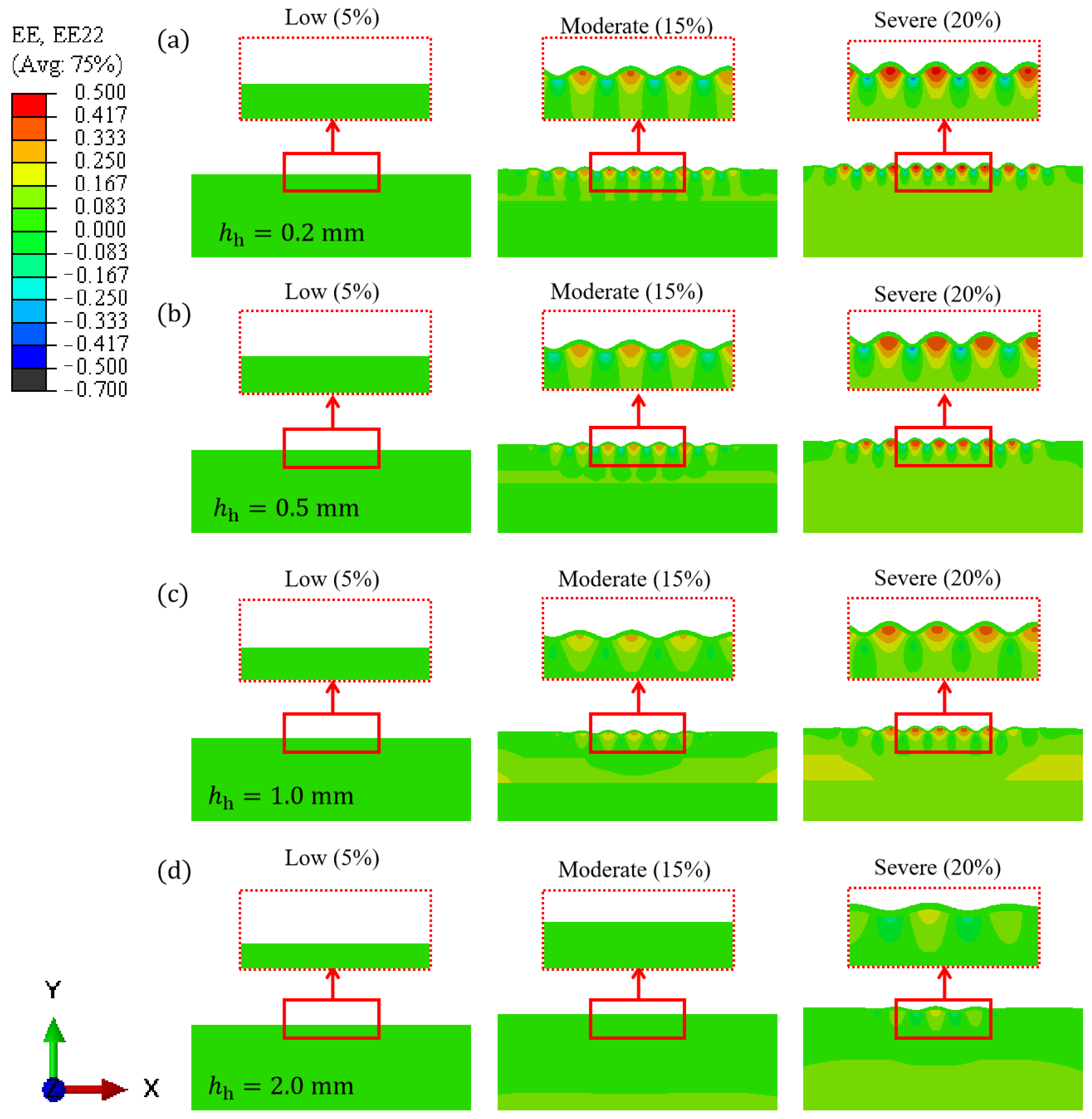 Applsci 15 06803 g006