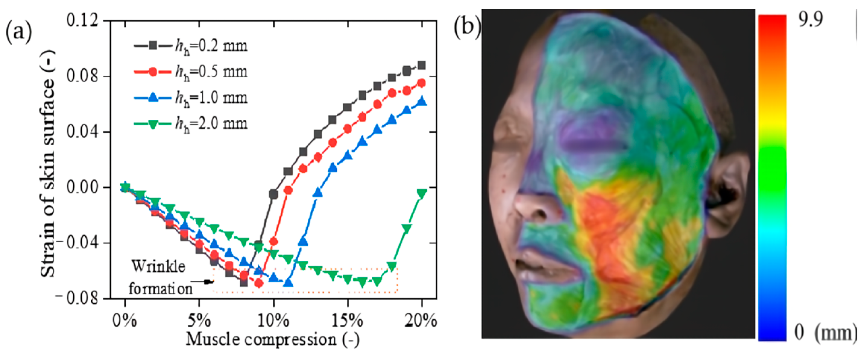 Applsci 15 06803 g007
