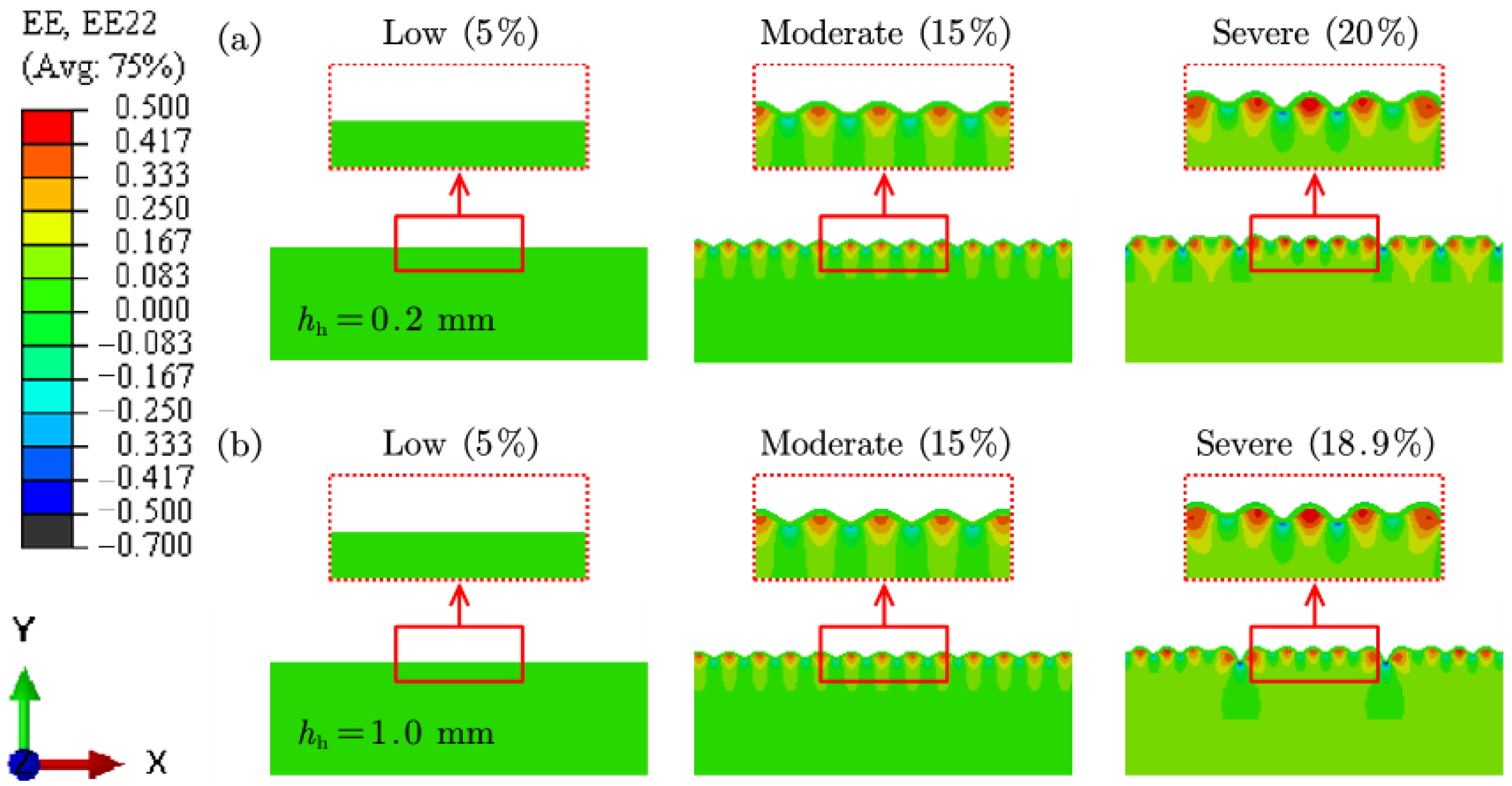 Applsci 15 06803 g008