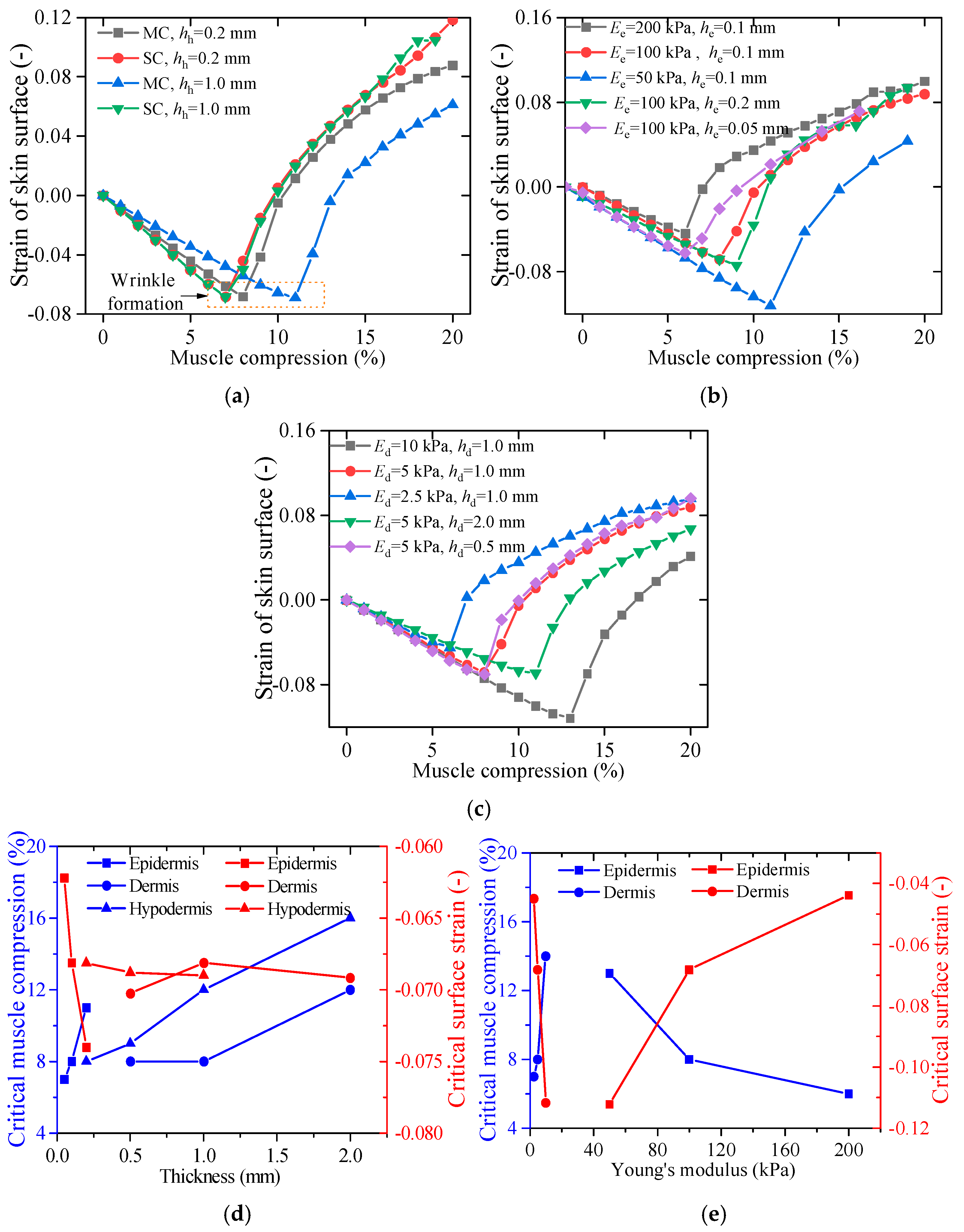 Applsci 15 06803 g009