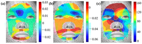 Applsci 15 06803 g0a1