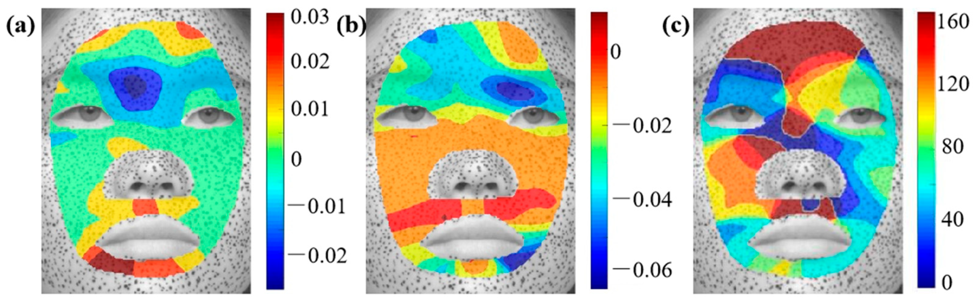 Applsci 15 06803 g0a1