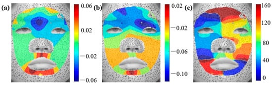 Applsci 15 06803 g0a2