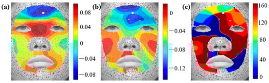 Applsci 15 06803 g0a3