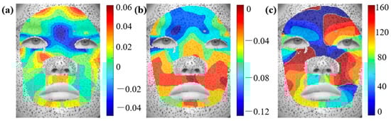 Applsci 15 06803 g0a4