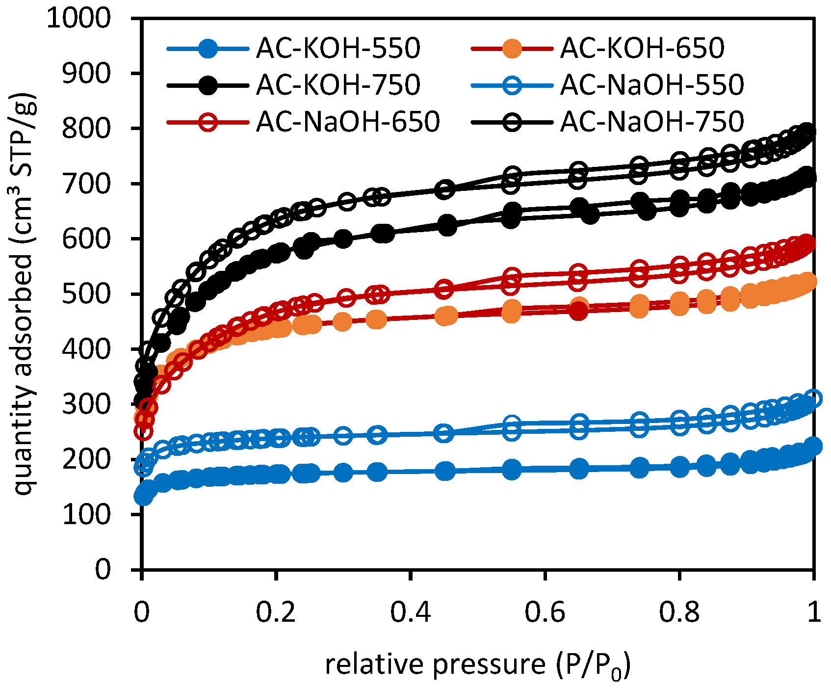 Applsci 15 06816 g002