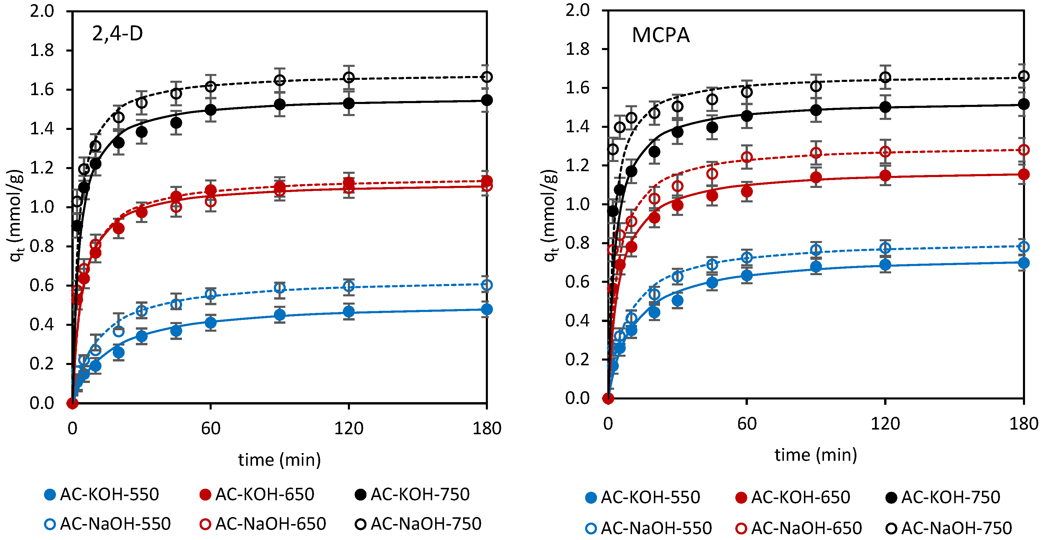 Applsci 15 06816 g003