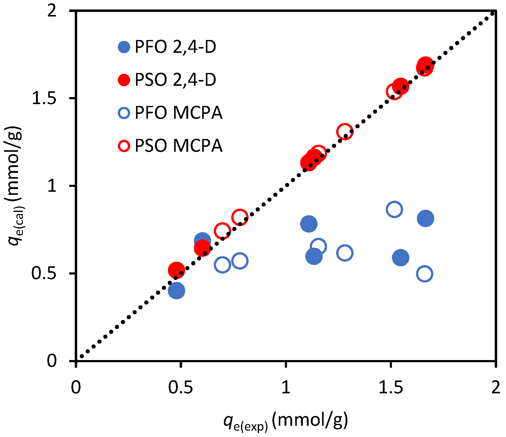 Applsci 15 06816 g004