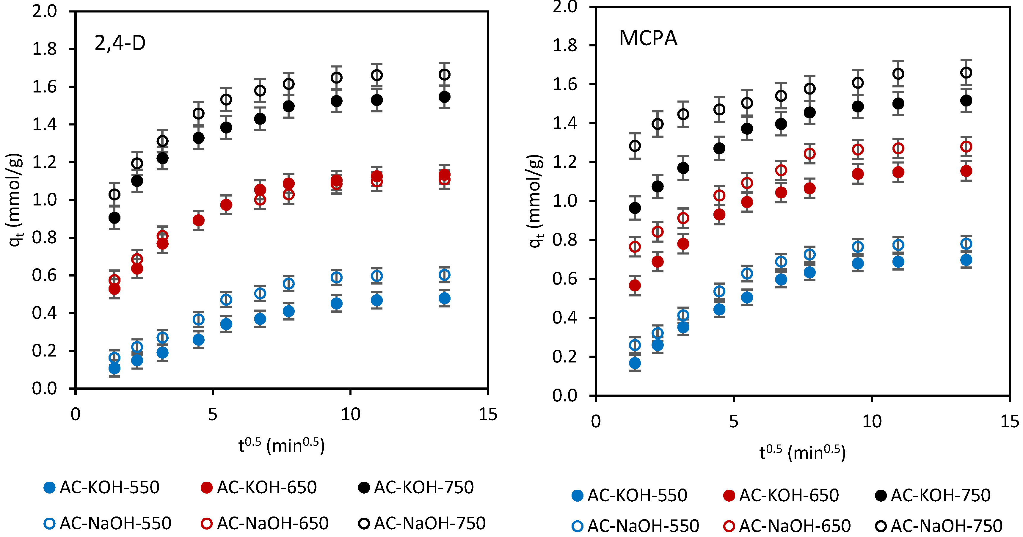Applsci 15 06816 g005