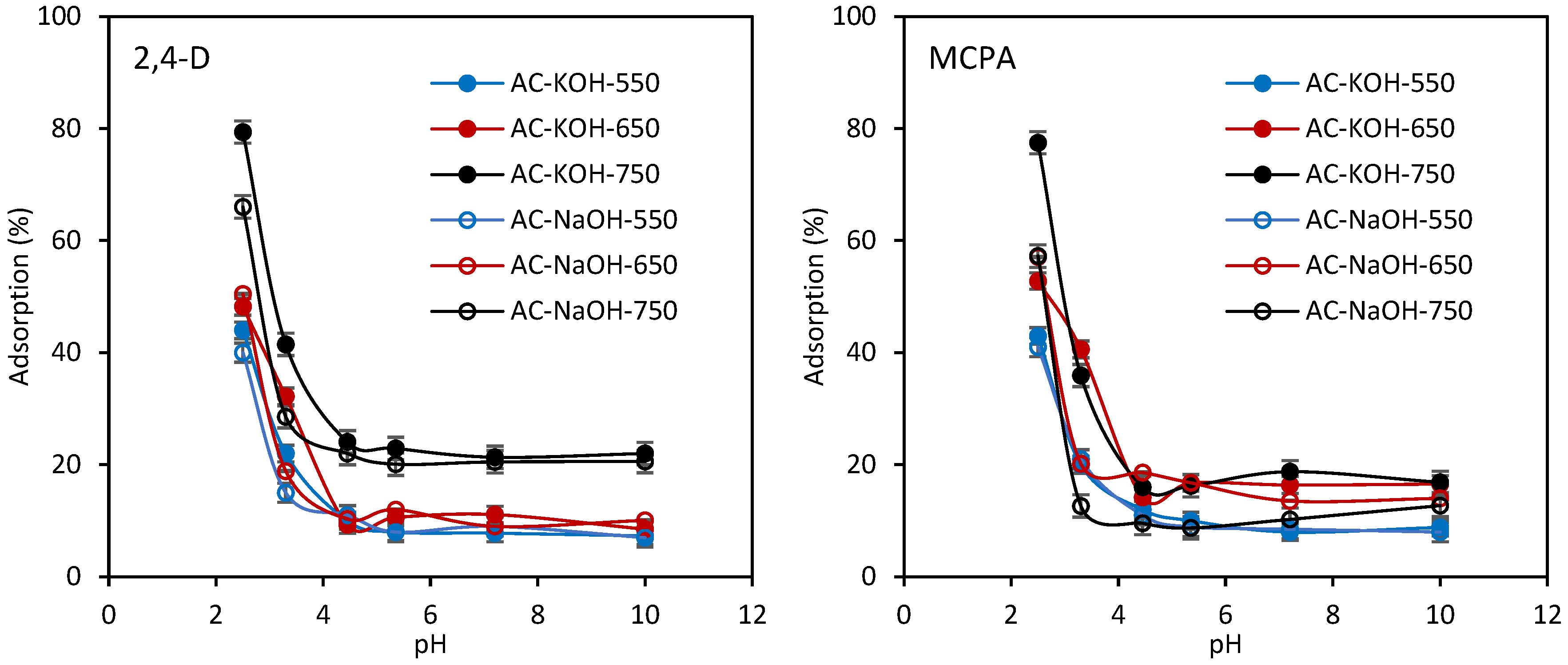 Applsci 15 06816 g007