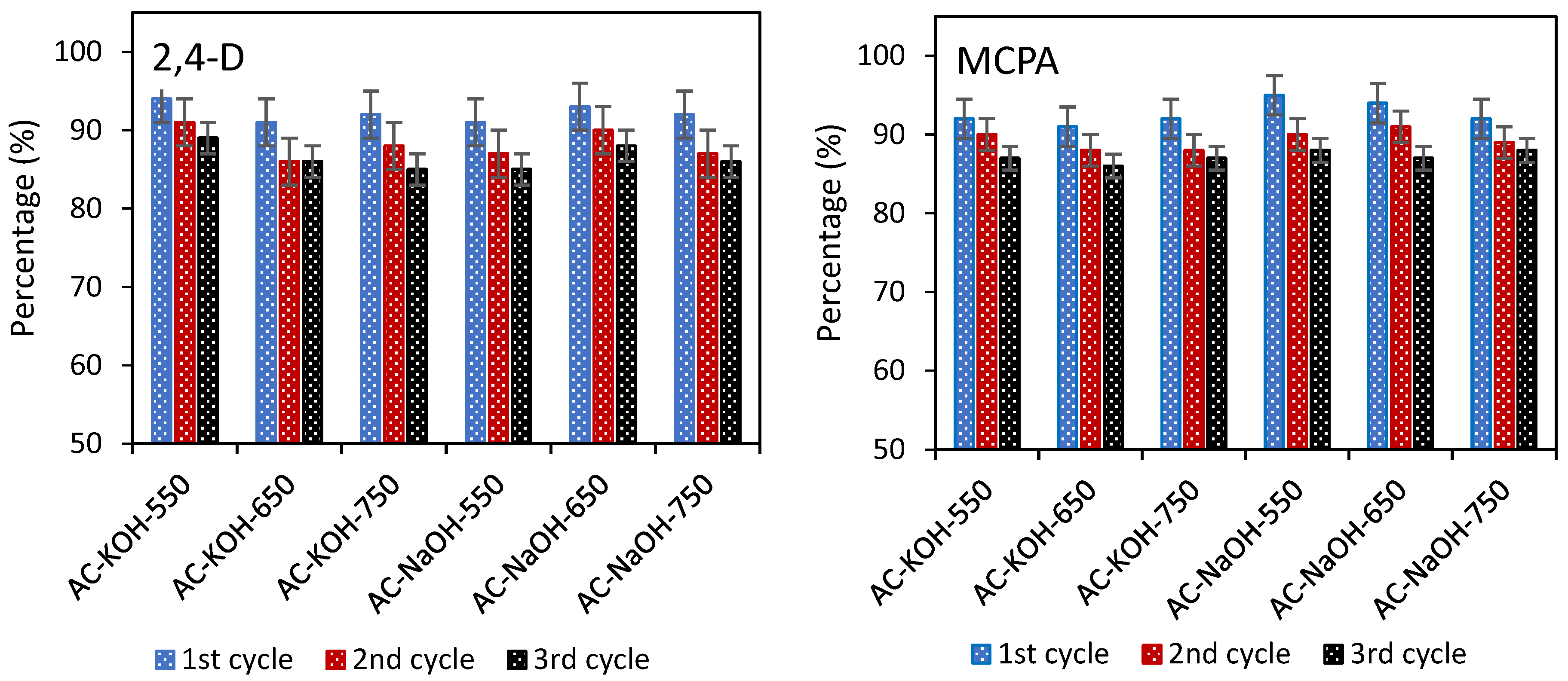 Applsci 15 06816 g009