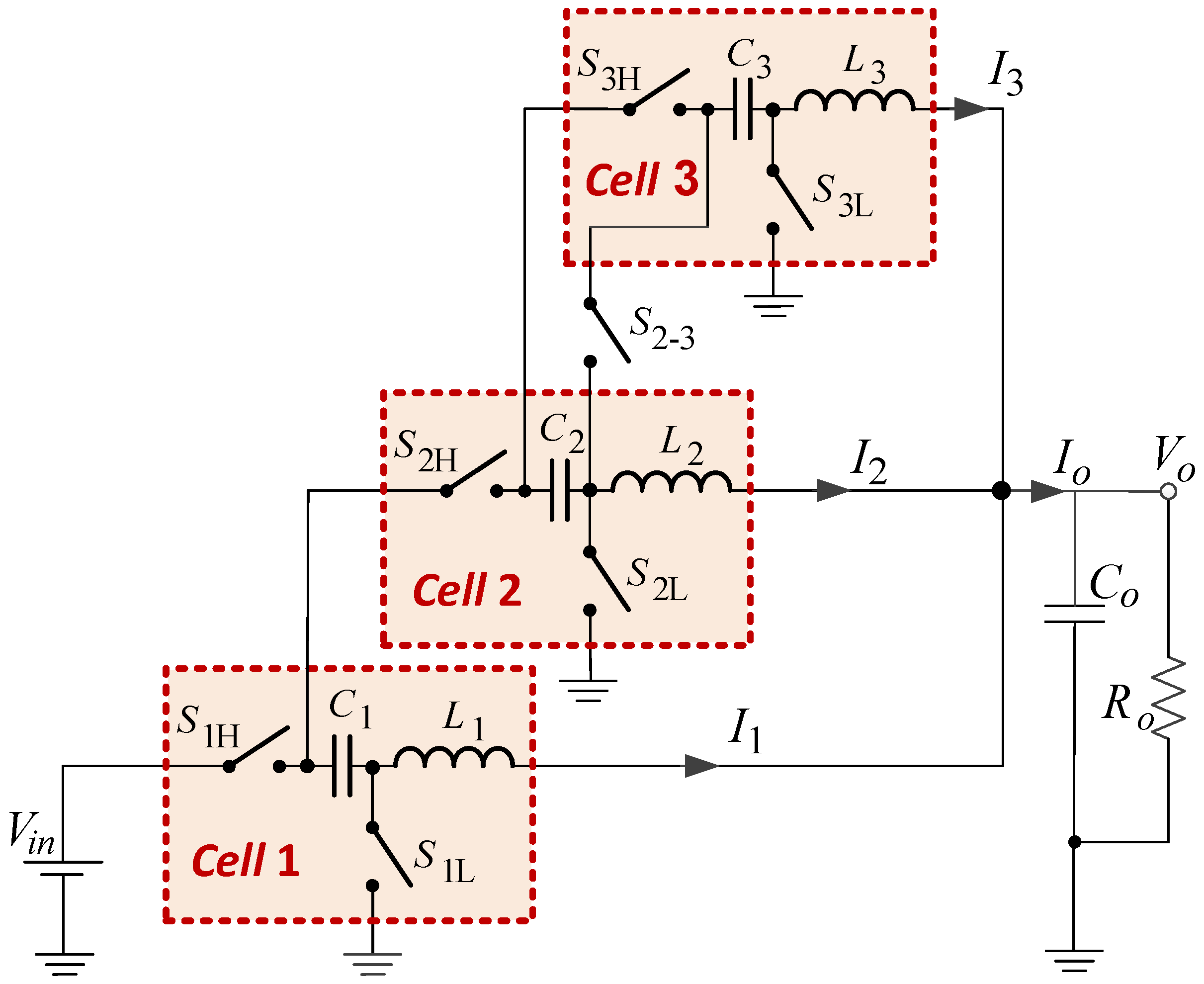 Applsci 15 06818 g001