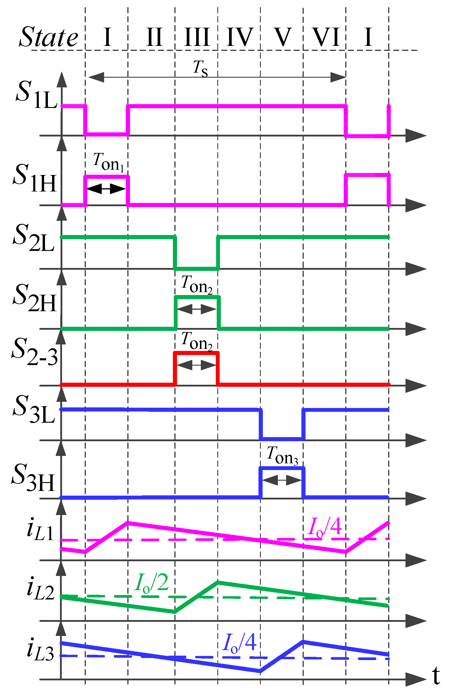 Applsci 15 06818 g003