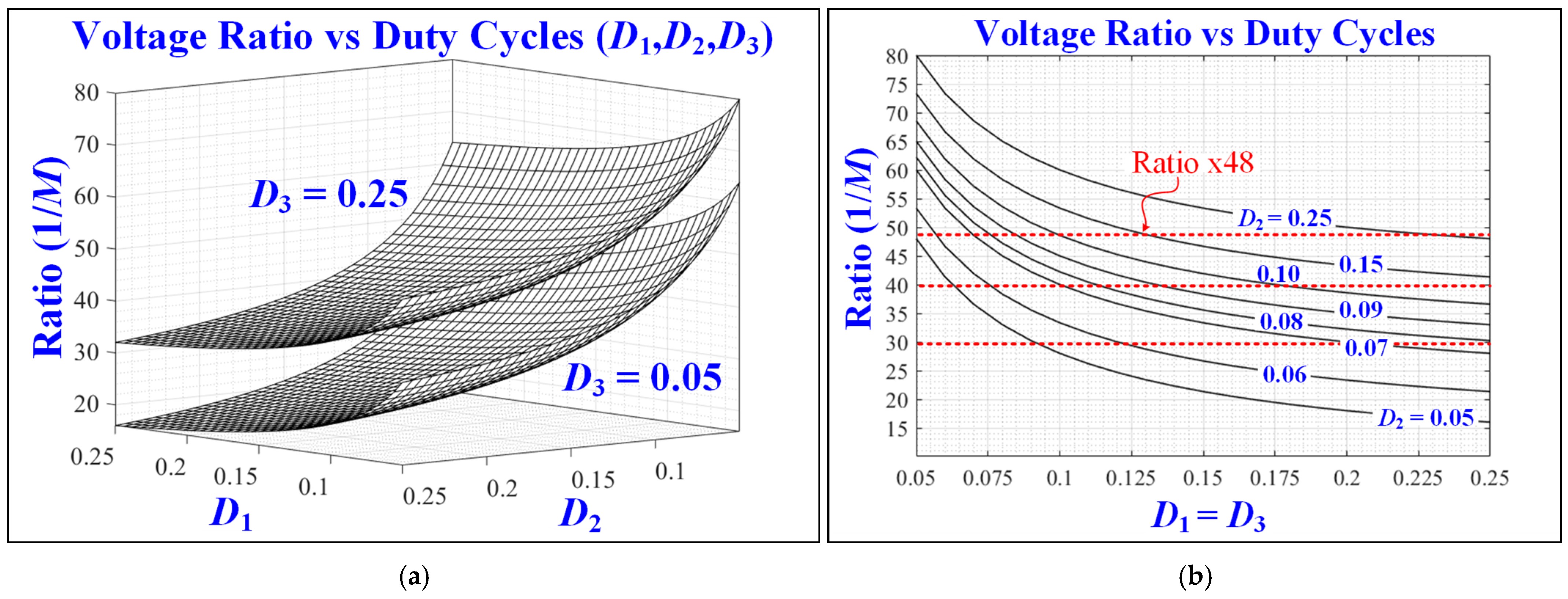 Applsci 15 06818 g006