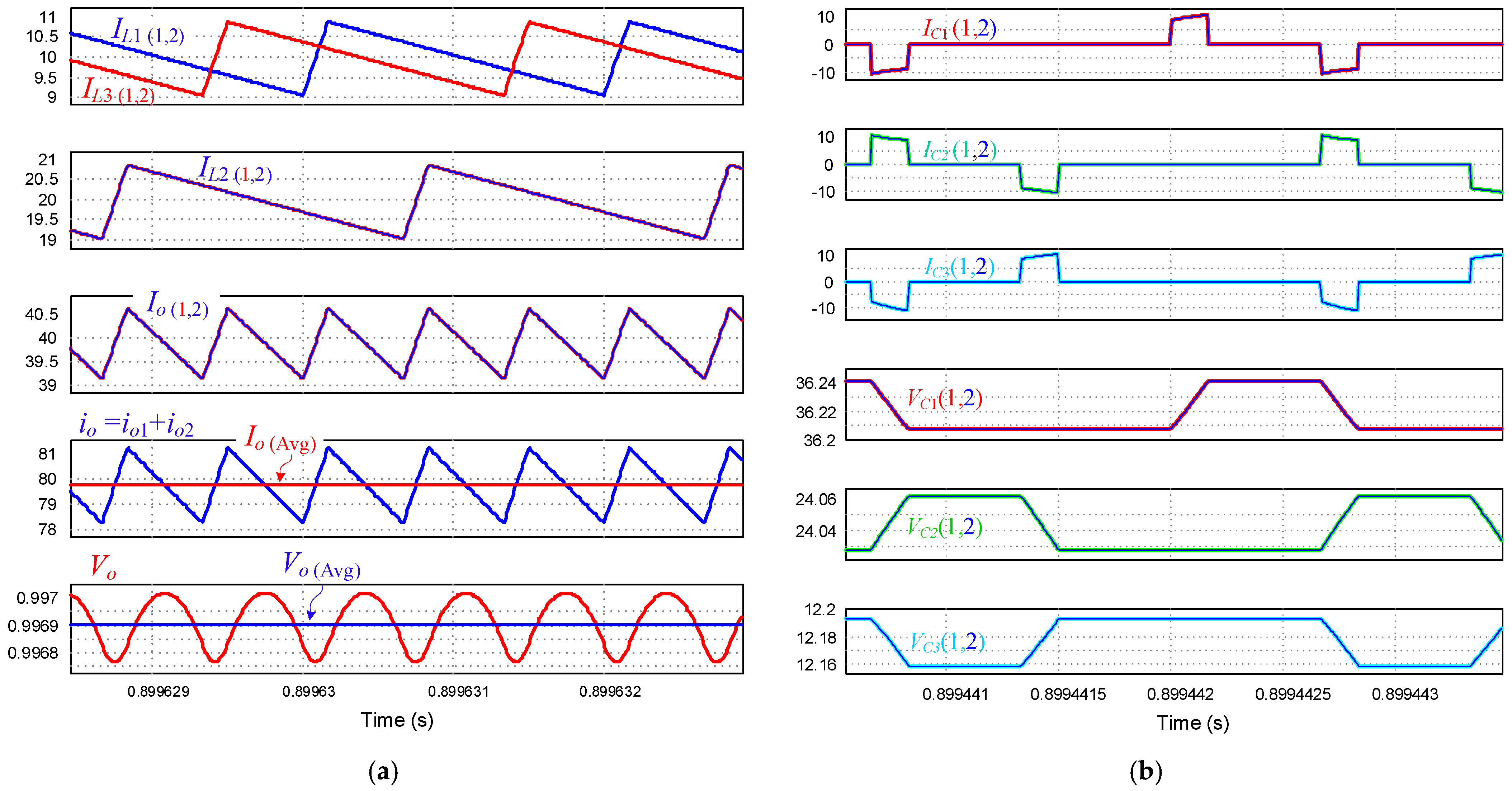 Applsci 15 06818 g008