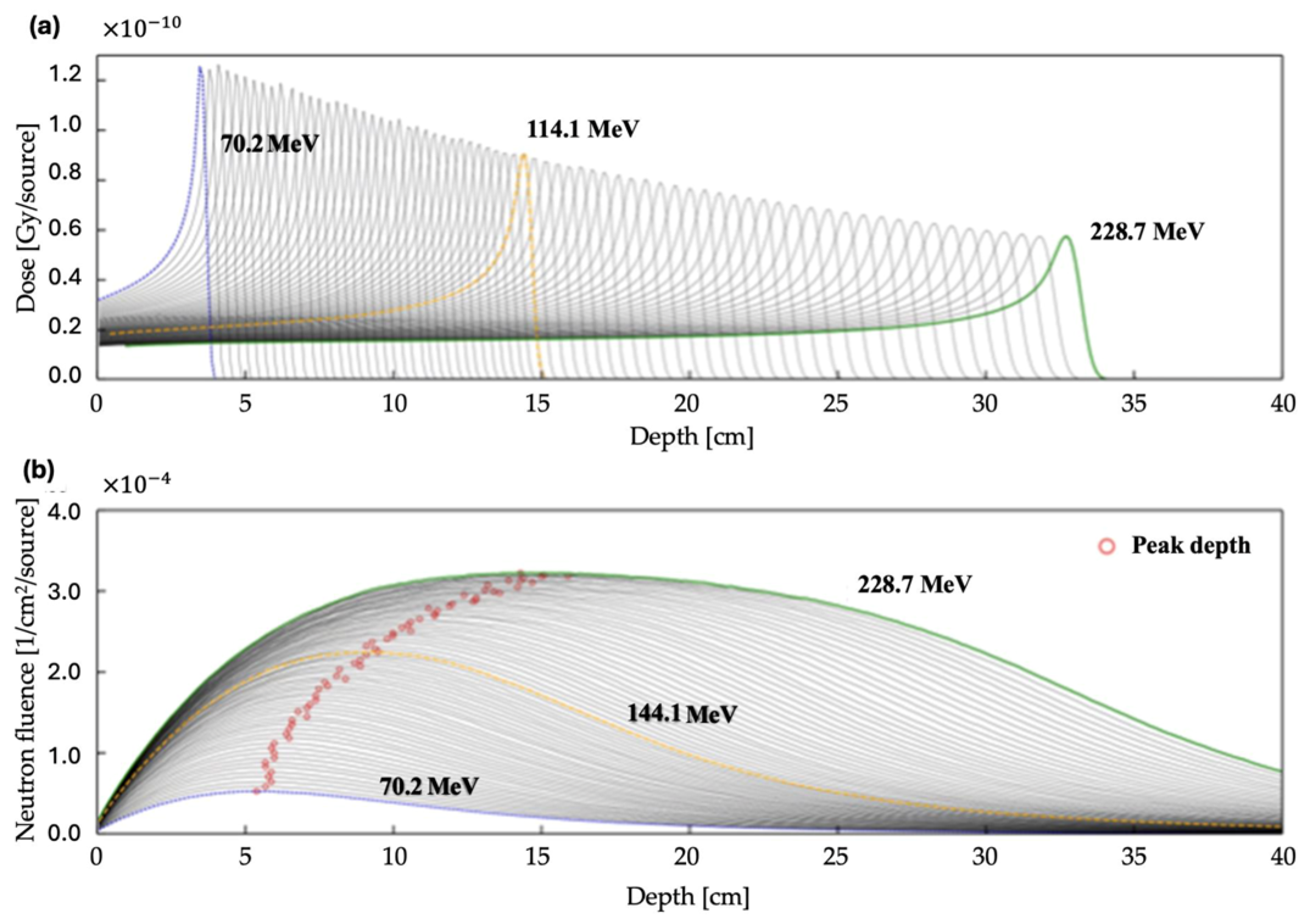 Applsci 15 06833 g003